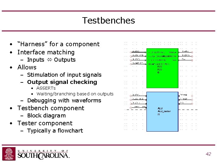 Testbenches • “Harness” for a component • Interface matching – Inputs Outputs • Allows