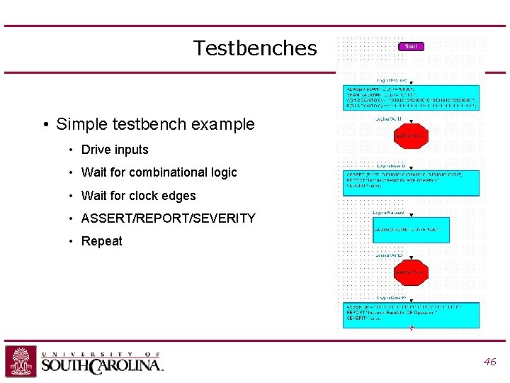 Testbenches • Simple testbench example • Drive inputs • Wait for combinational logic •