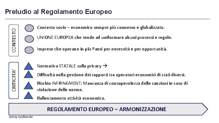 Preludio al Regolamento Europeo CONTESTO _________________________________________________________________ - Contesto socio – economico sempre più connesso