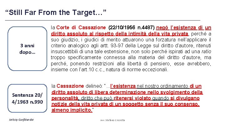 “Still Far From the Target…” _________________________________________________________ 3 anni dopo… Sentenza 20/ 4/1963 n. 990