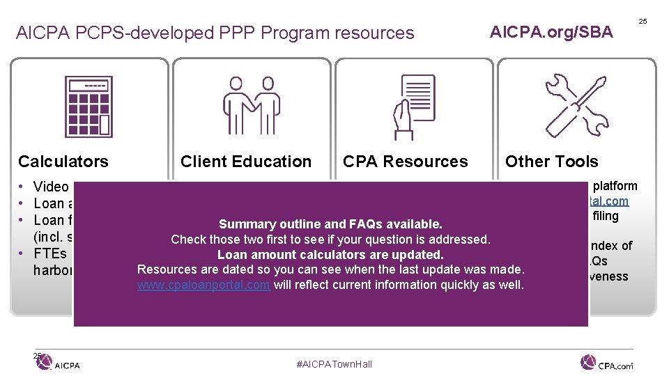 AICPA PCPS-developed PPP Program resources Calculators Client Education CPA Resources AICPA. org/SBA Other Tools