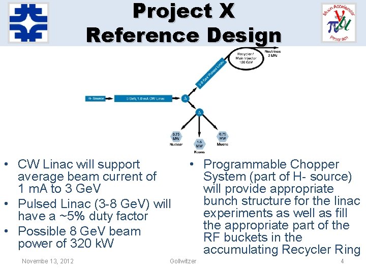 Project X Reference Design • CW Linac will support average beam current of 1 Project X Reference Design • CW Linac will support average beam current of 1