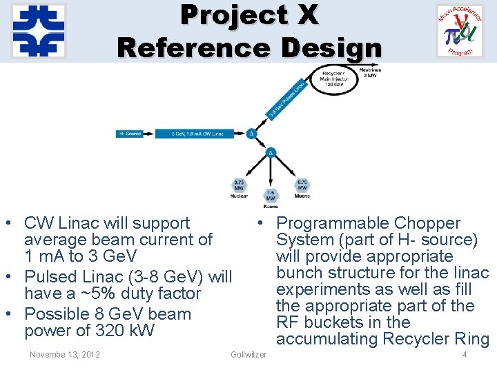 Project X Reference Design • CW Linac will support average beam current of 1