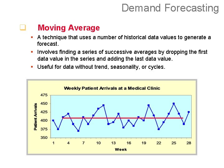 Demand Forecasting q Moving Average § A technique that uses a number of historical