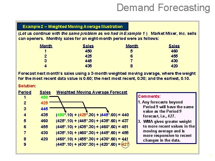 Demand Forecasting Example 2 – Weighted Moving Average Illustration (Let us continue with the