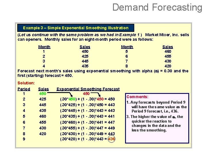 Demand Forecasting Example 3 – Simple Exponential Smoothing Illustration (Let us continue with the