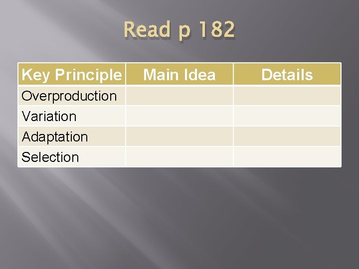 Read p 182 Key Principle Overproduction Variation Adaptation Selection Main Idea Details 