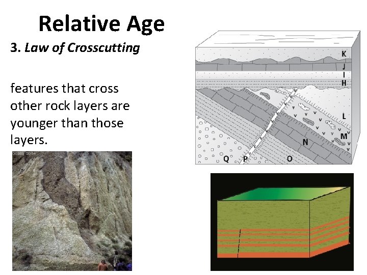 Relative Age 3. Law of Crosscutting features that cross other rock layers are younger