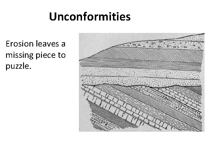 Unconformities Erosion leaves a missing piece to puzzle. 