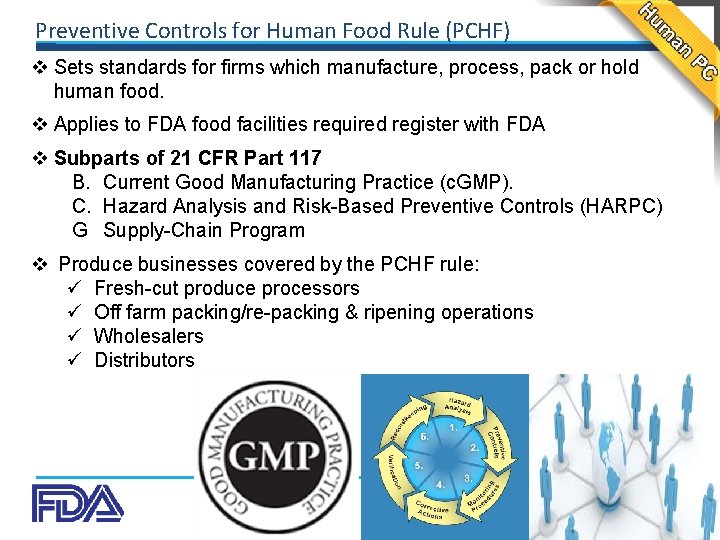 Preventive Controls for Human Food Rule (PCHF) v Sets standards for firms which manufacture,