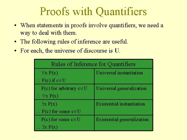 Proofs with Quantifiers • When statements in proofs involve quantifiers, we need a way