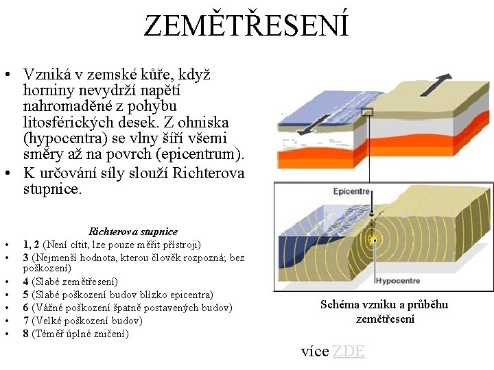 ZEMĚTŘESENÍ • Vzniká v zemské kůře, když horniny nevydrží napětí nahromaděné z pohybu litosférických