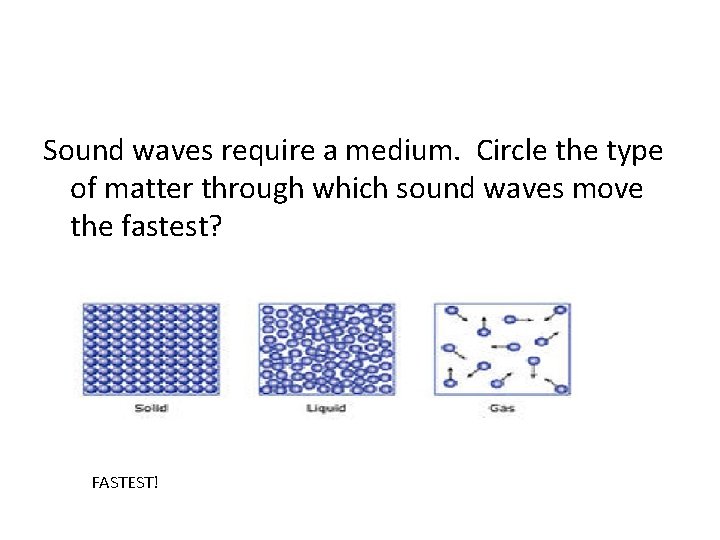 Sound waves require a medium. Circle the type of matter through which sound waves