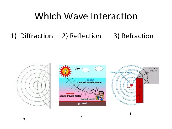 Which Wave Interaction 1) Diffraction 2 2) Reflection 3 3) Refraction 1. 
