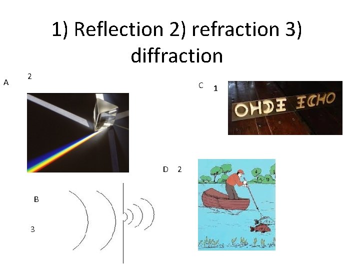 1) Reflection 2) refraction 3) diffraction A 2 C D B 3 2 1