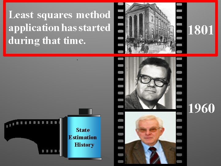 Least squares method application has started during that time. 1801 1960 State Estimation History