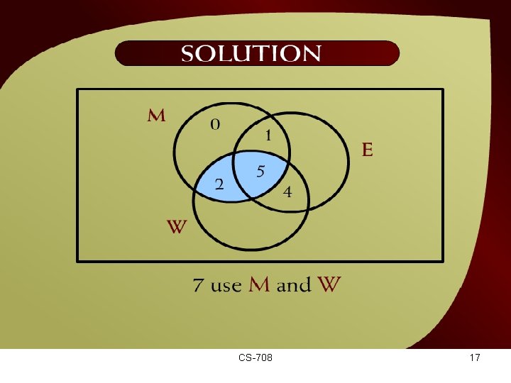 Solution – (10 - 8) CS-708 17 