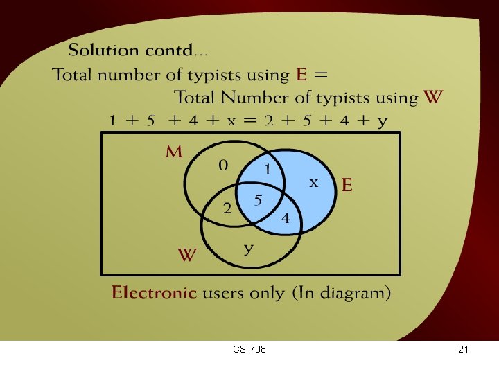 Solution Continued – (10 - 10) CS-708 21 