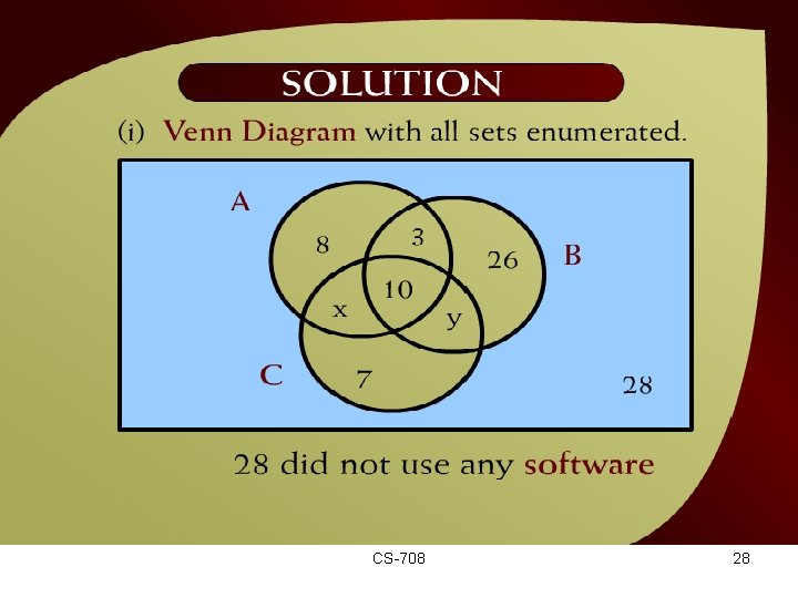 Solution – (10 - 14) CS-708 28 