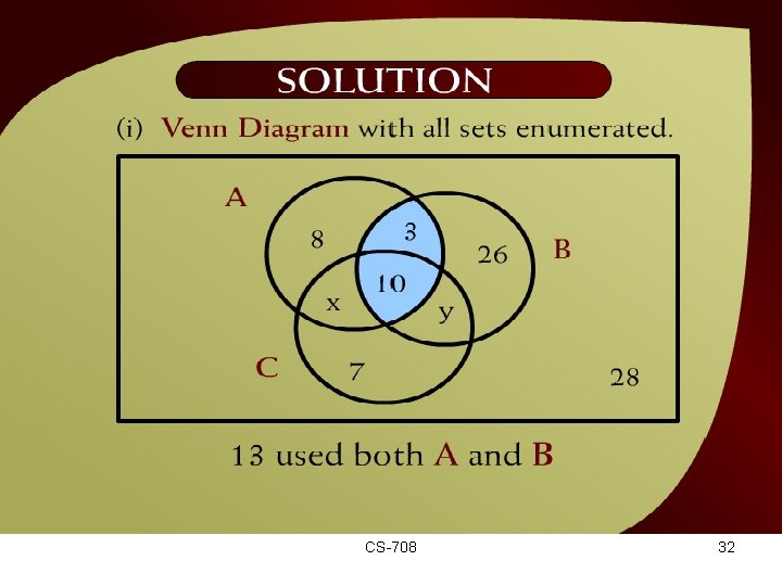 Solution – (10 - 14) CS-708 32 