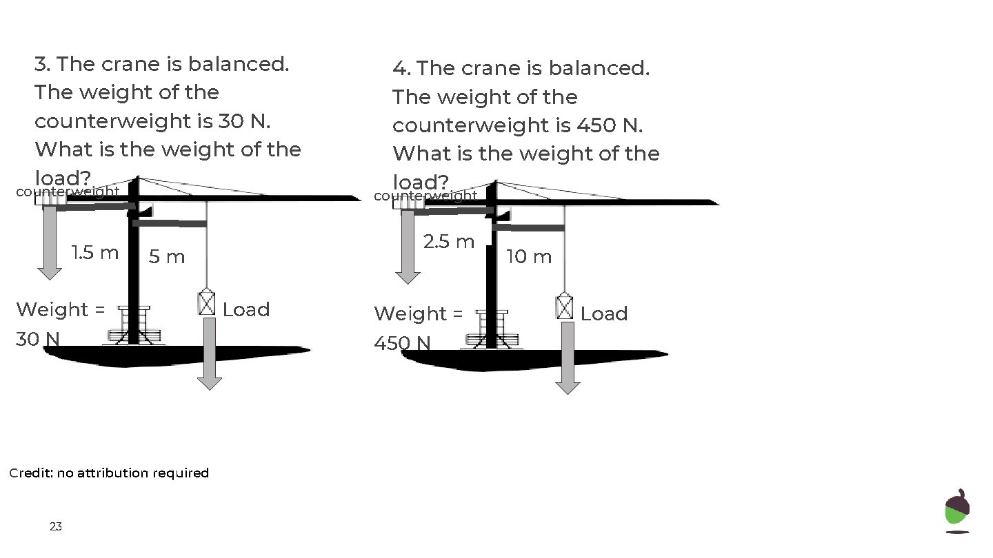 3. The crane is balanced. The weight of the counterweight is 30 N. What