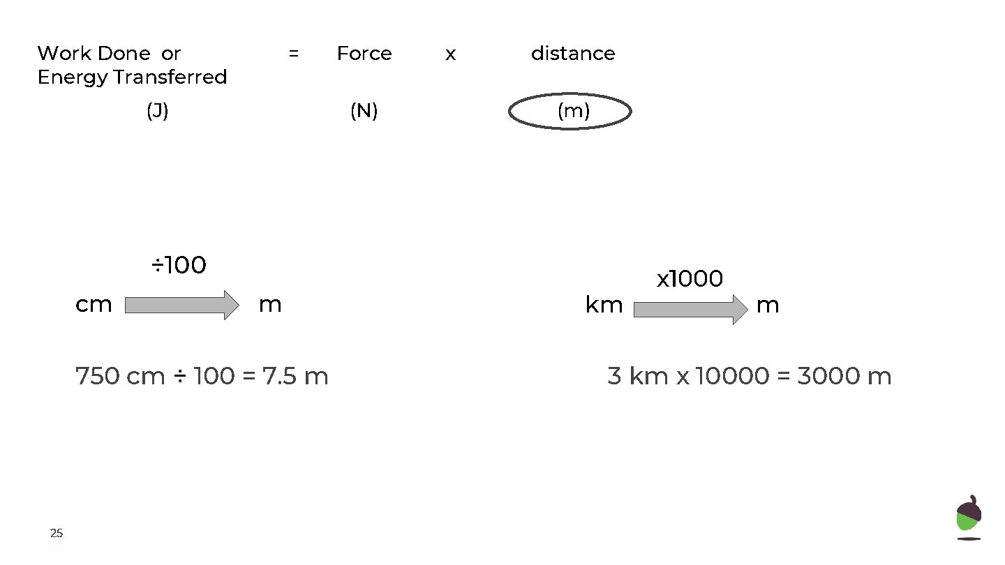 Work Done or Energy Transferred = (J) Force (N) x distance (m) ÷ 100