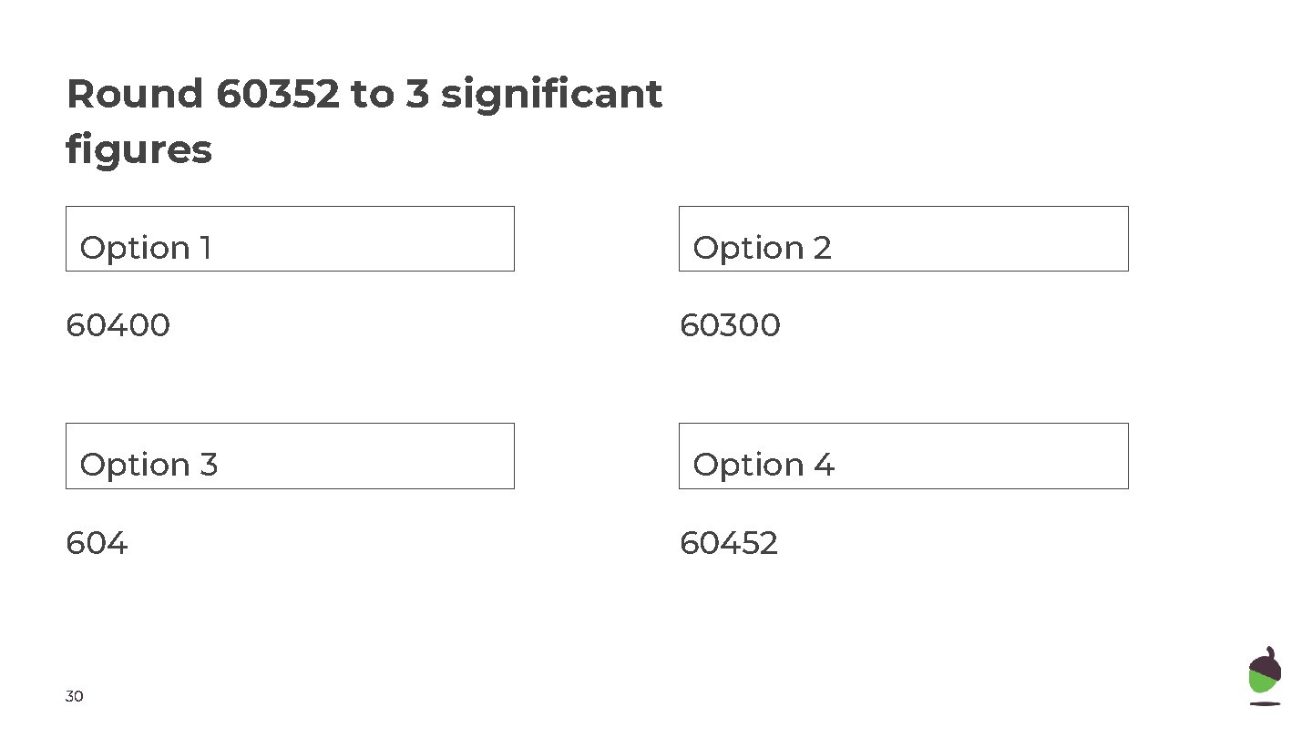 Round 60352 to 3 significant figures Option 1 Option 2 60400 60300 Option 33