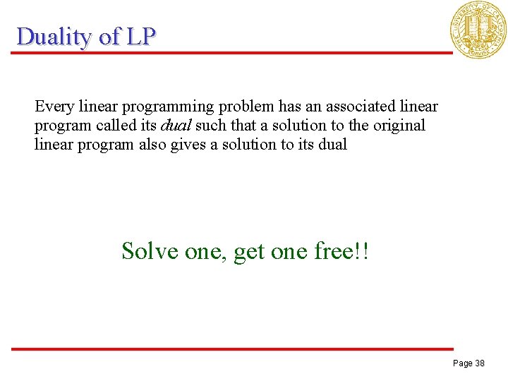 Duality of LP Every linear programming problem has an associated linear program called its