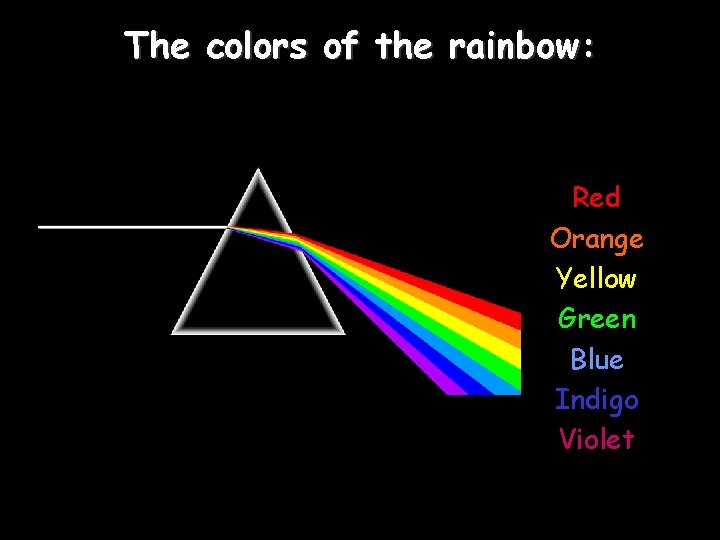The colors of the rainbow: Red Orange Yellow Green Blue Indigo Violet 