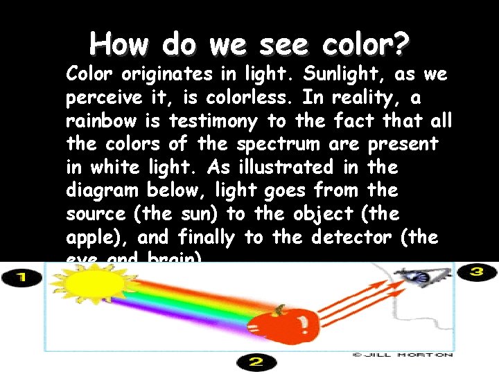 How do we see color? Color originates in light. Sunlight, as we perceive it,