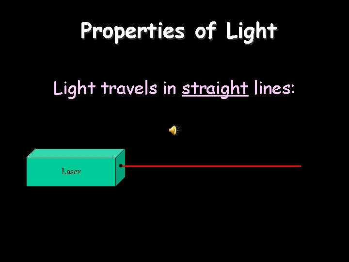 Properties of Light travels in straight lines: Laser 