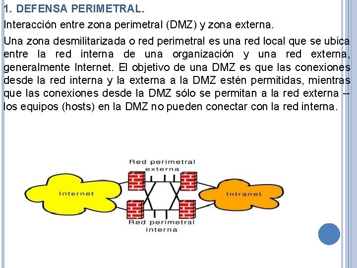 1. DEFENSA PERIMETRAL. Interacción entre zona perimetral (DMZ) y zona externa. Una zona desmilitarizada