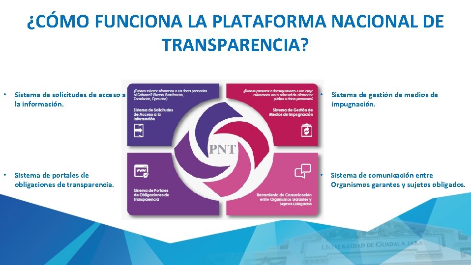 ¿CÓMO FUNCIONA LA PLATAFORMA NACIONAL DE TRANSPARENCIA? • Sistema de solicitudes de acceso a