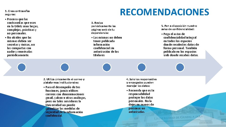 RECOMENDACIONES 1. Crea contraseñas seguras: • Procura que las contraseñas que uses en la