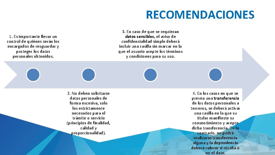 RECOMENDACIONES 3. En caso de que se requieran datos sensibles, el aviso de confidencialidad