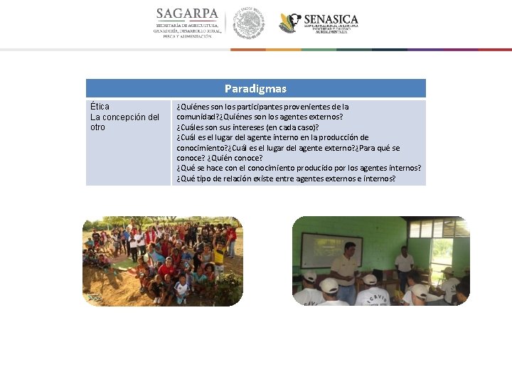 Paradigmas Ética La concepción del otro ¿Quiénes son los participantes provenientes de la comunidad?