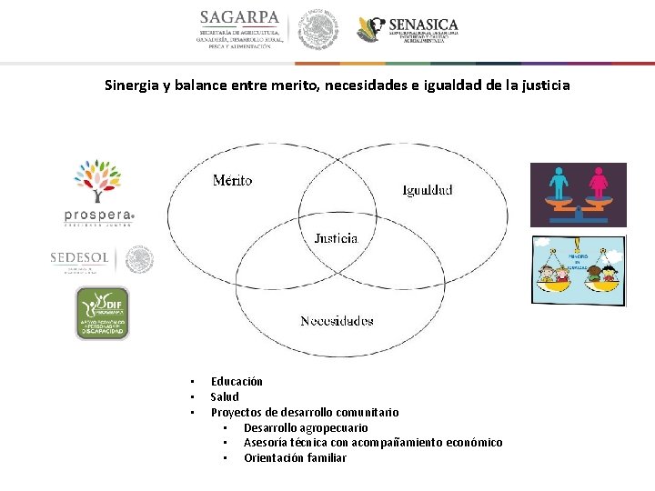 Sinergia y balance entre merito, necesidades e igualdad de la justicia • • •