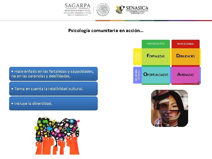 Psicología comunitaria en acción… • Hace énfasis en las fortalezas y capacidades, no en