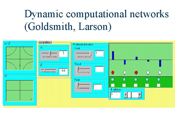 Dynamic computational networks (Goldsmith, Larson) 