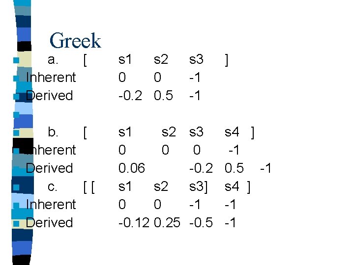 Greek n n n a. [ Inherent Derived s 1 s 2 0 0