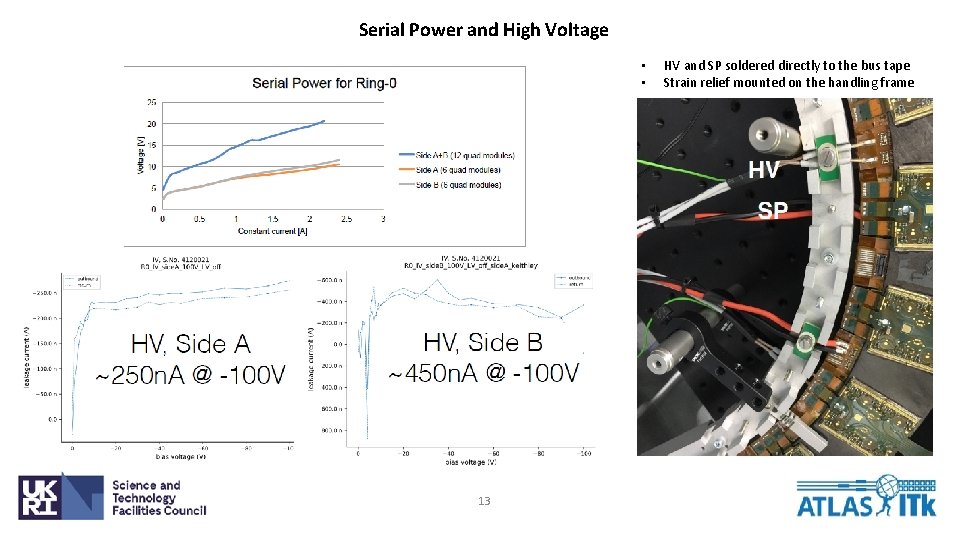 Serial Power and High Voltage • • 13 HV and SP soldered directly to