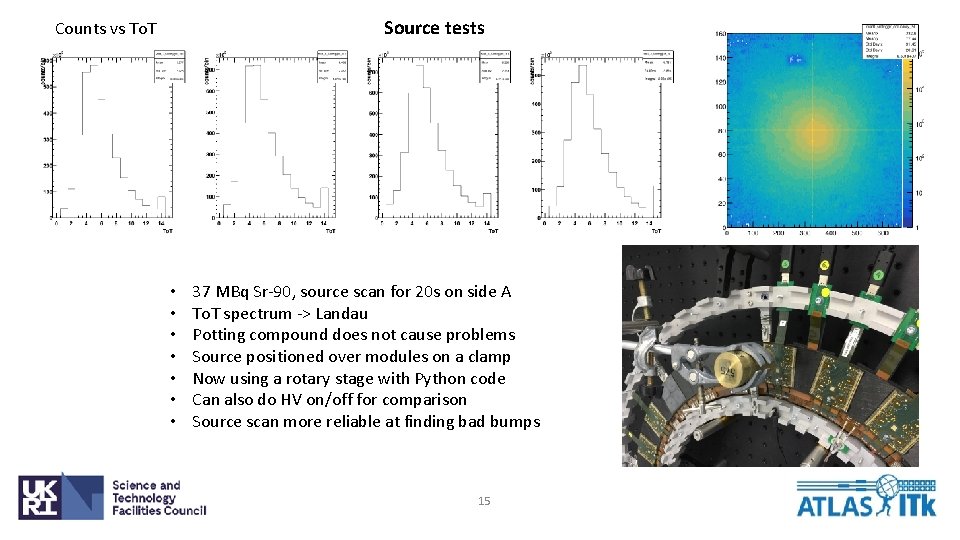 Source tests Counts vs To. T • • 37 MBq Sr-90, source scan for