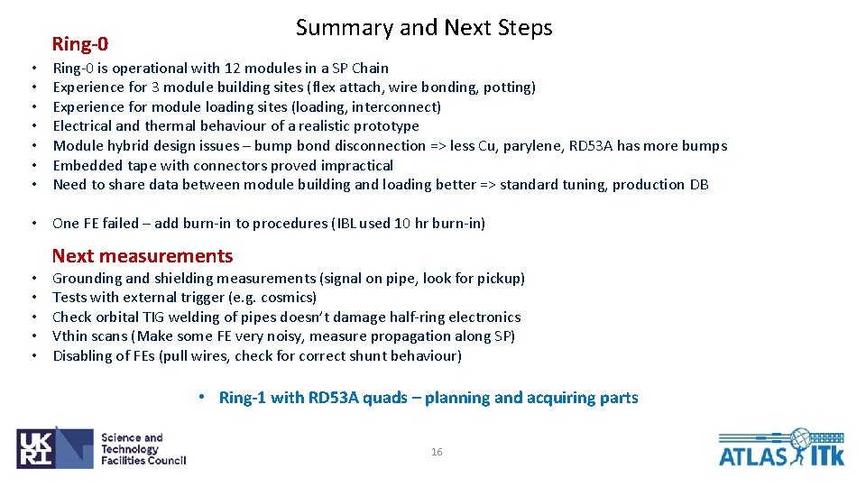 Summary and Next Steps Ring-0 • • Ring-0 is operational with 12 modules in