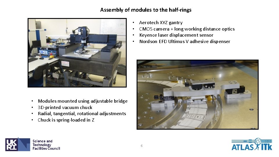 Assembly of modules to the half-rings • • Aerotech XYZ gantry CMOS camera +