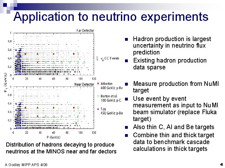 Application to neutrino experiments n n n Distribution of hadrons decaying to produce neutrinos