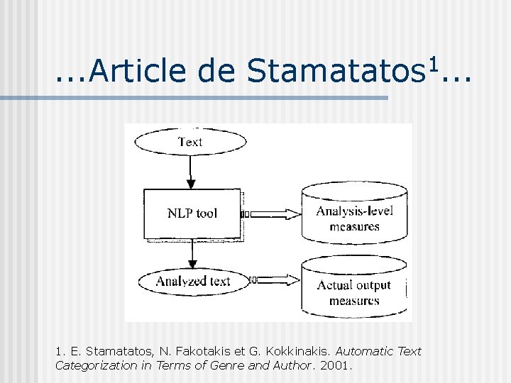 . . . Article de Stamatatos 1. . . 1. E. Stamatatos, N. Fakotakis