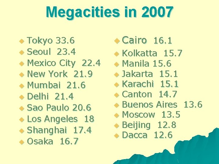 Megacities in 2007 Tokyo 33. 6 u Seoul 23. 4 u Mexico City 22.