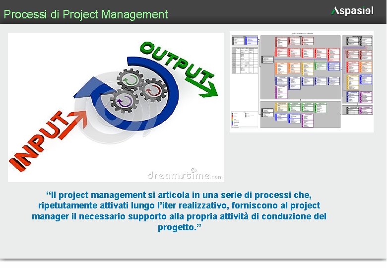 Processi di Project Management “Il project management si articola in una serie di processi