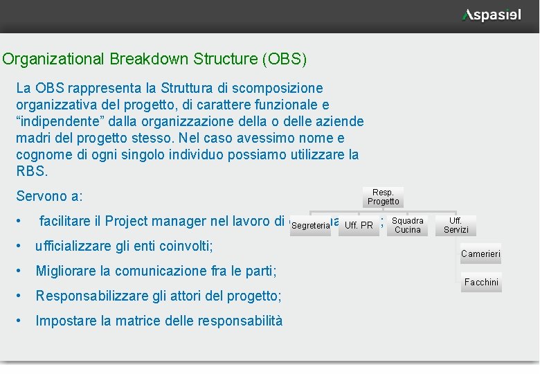 Organizational Breakdown Structure (OBS) La OBS rappresenta la Struttura di scomposizione organizzativa del progetto,