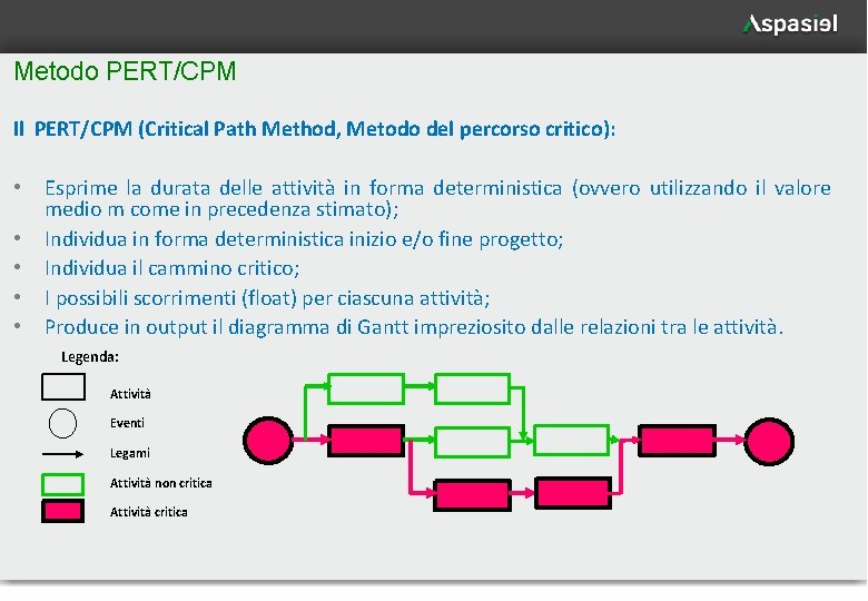 Metodo PERT/CPM Il PERT/CPM (Critical Path Method, Metodo del percorso critico): • • •